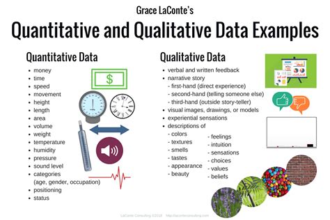 quantitative data word hike